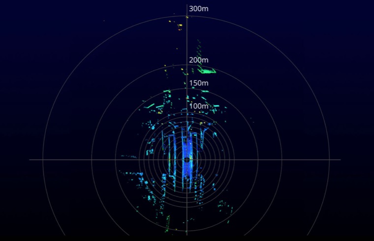 Livox Mid-40 LiDAR