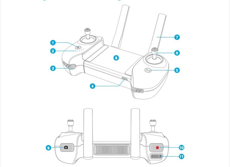 Potensic Ersatz-Gehäuseabdeckung Oben – Nur Für ATOM Drohne (nicht Für ATOM SE)