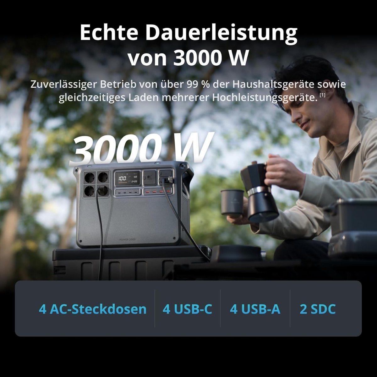 DJI Power 2000 Powerstation mit Hinweis auf 3.000 Watt Dauerleistung