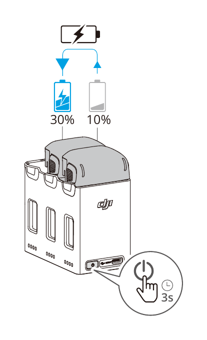 Stromakkumulation im Handbuch der DJI Lito X1 Handbuch-Abbildung zur Stromakkumulation zwischen Akkus in der Ladestation der DJI Lito X1