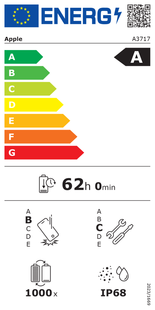 EU-Energielabel iPhone 18 Pro Max: Energieeffizienzklasse A, 62 Stunden Ausdauer, IP68