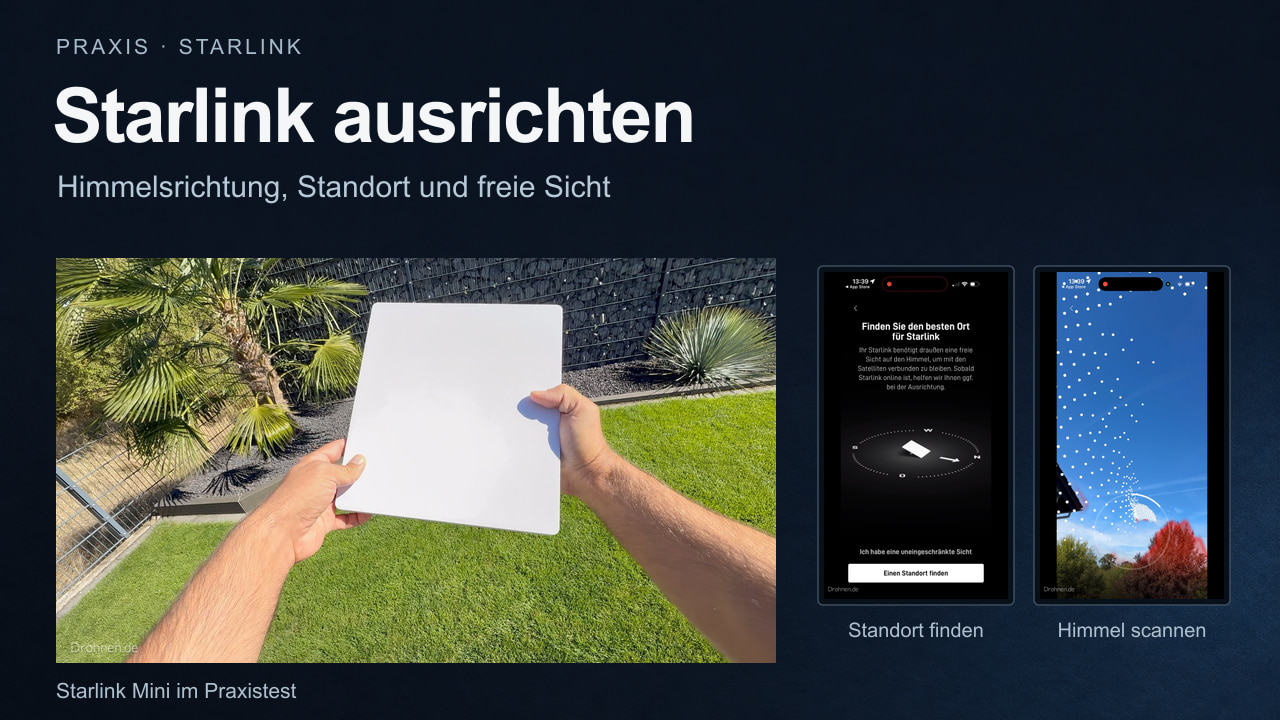 Starlink-Antenne im Garten mit eingezeichnetem Sichtkegel zum Nordhimmel und einem Baum am Rand des Sichtfelds.
