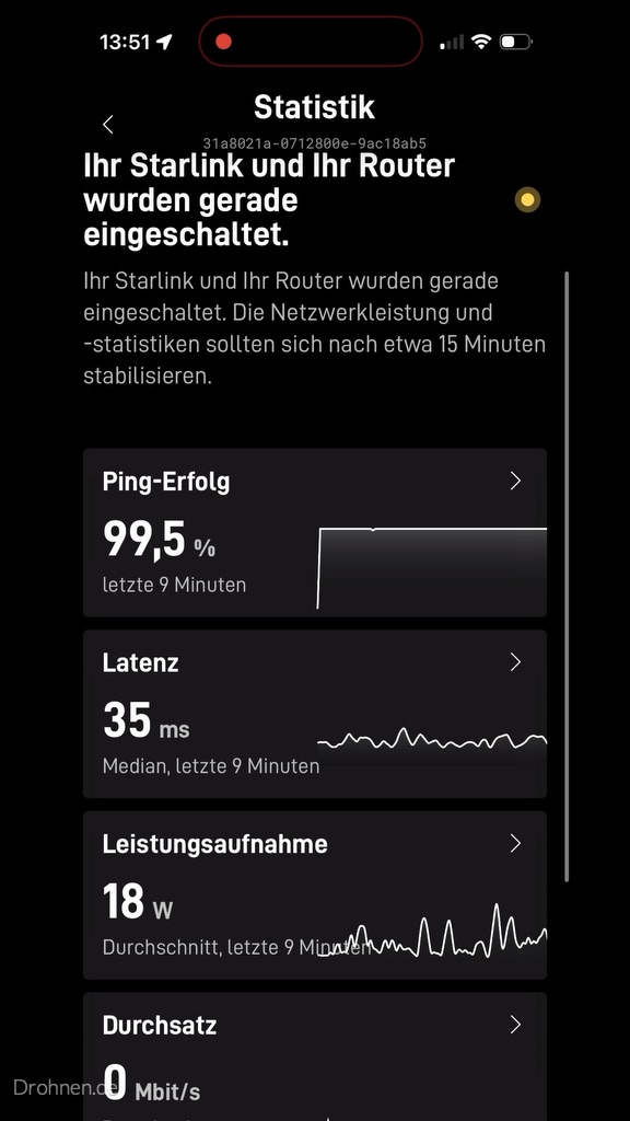 Starlink-Statistik der letzten neun Minuten mit 99,5 Prozent Ping-Erfolg, 35 Millisekunden Latenz und 18 Watt Leistungsaufnahme.