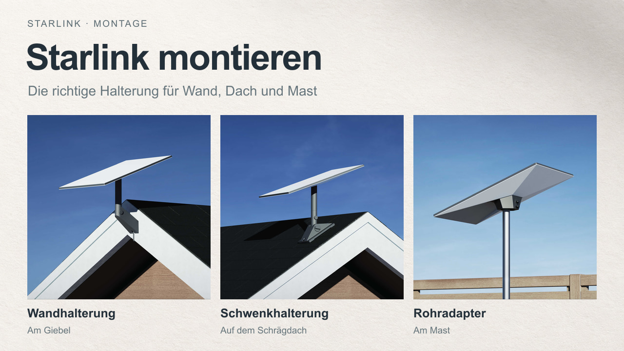 Einfamilienhaus mit markierten Montageorten für eine Starlink-Antenne an Giebel, Dach, Mast und im Garten.