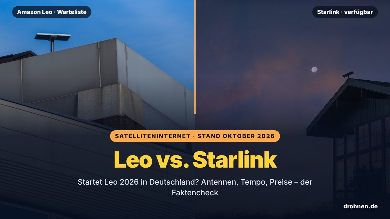 Geteiltes Bild: links eine Amazon-Leo-Antenne auf einem Flachdach mit der Markierung Warteliste, rechts eine Starlink-Antenne am Holzhaus in der Dämmerung mit der Markierung verfügbar, dazu der Titel Leo vs. Starlink