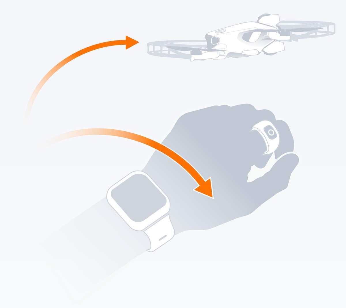 Drag-to-Fly-Illustration: Hand mit Ring und Watch Remote dirigiert die Antigravity A1