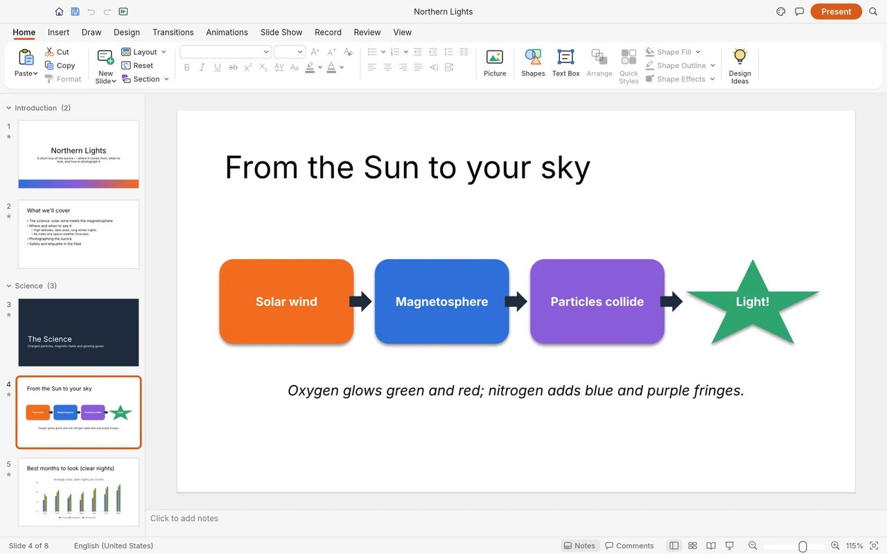 DeckCraft Folieneditor mit Folienübersicht links und einem Prozessdiagramm auf der aktiven Folie