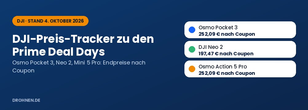 DJI-Preisverlauf vor den Prime Deal Days 2026: Listenpreise stabil, Coupons entscheiden