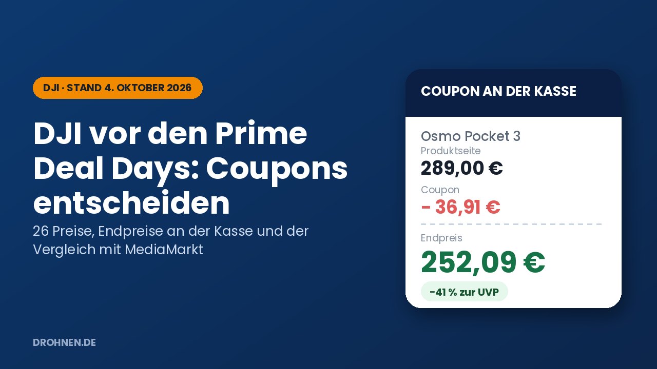 DJI bei den Prime Deal Days 2026: Preis-Tracker mit Coupon-Endpreisen für Drohnen und Kameras