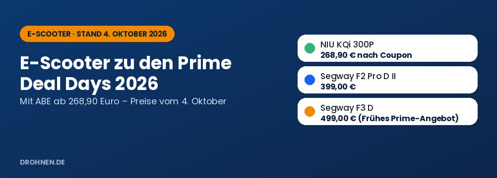 E-Scooter zu den Prime Deal Days 2026: NIU KQi 300P, Segway F2 Pro D II und F3 D im Preisvergleich