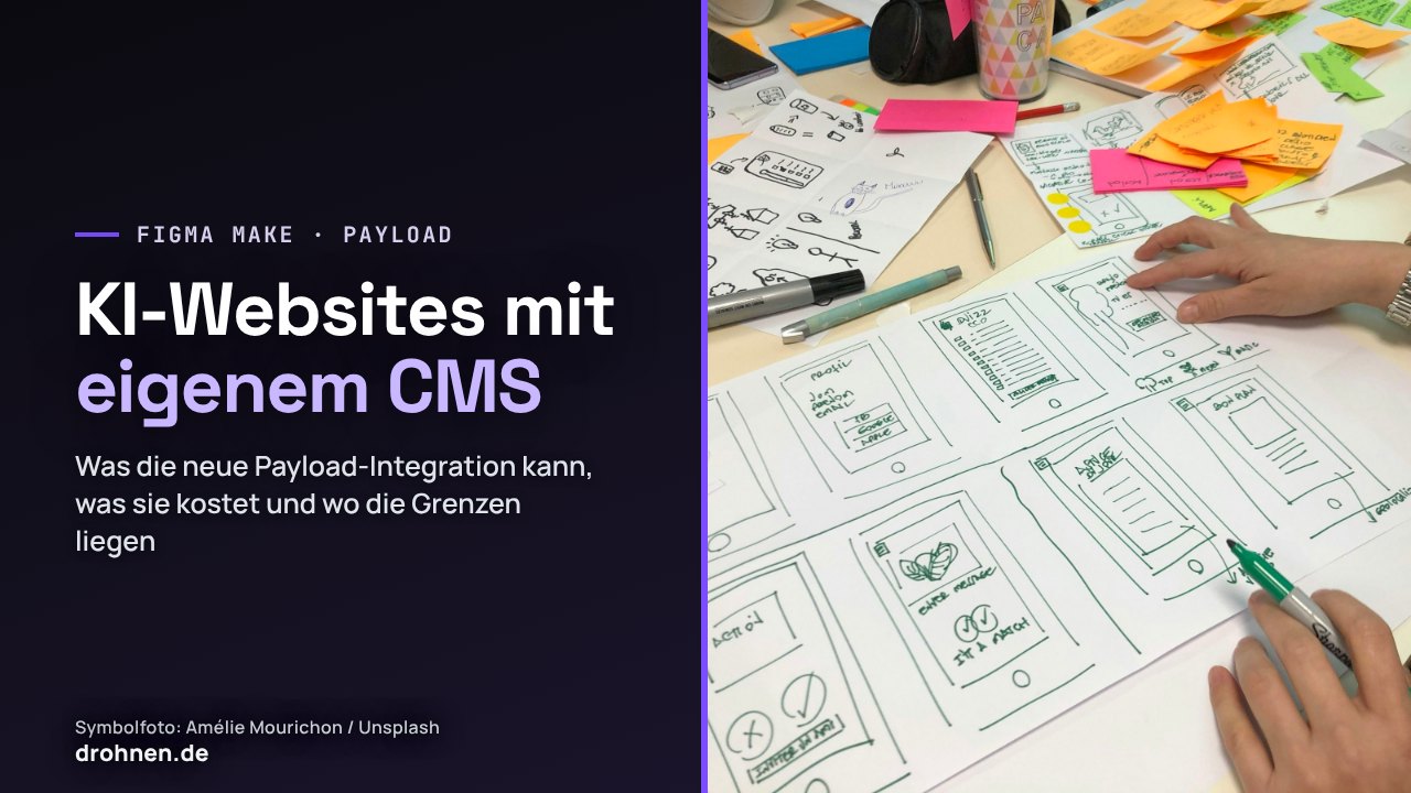 Symbolbild: Hände skizzieren App-Wireframes auf Papier zwischen Haftnotizen, links der Schriftzug Figma Make Payload – KI-Websites mit eigenem CMS