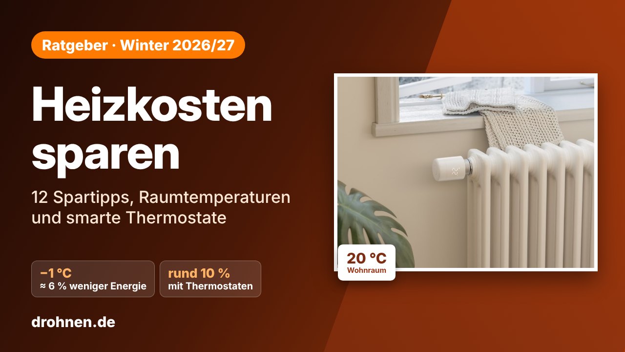 Grafik Heizkosten sparen im Winter 2026/27 mit Heizkörper und smartem Thermostat unter einem Fenster, 1 Grad weniger spart rund 6 Prozent Energie