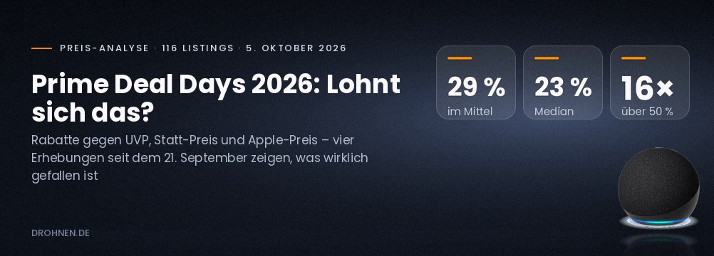 Prime Deal Days 2026: Lohnt sich das? Rabatte gegen UVP, Statt-Preis und Apple-Preis – vier Erhebungen seit dem 21. September