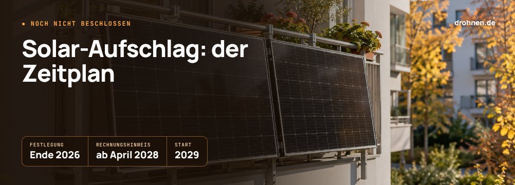 Banner mit dem Schriftzug Solar-Aufschlag: der Zeitplan und den Eckdaten Festlegung Ende 2026, Rechnungshinweis ab April 2028 und Start 2029 über einem Balkonkraftwerk