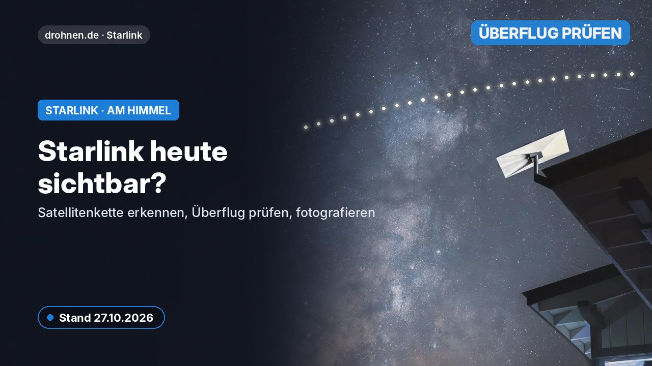 Starlink-Antenne auf einem Hausdach unter dem Sternenhimmel mit eingezeichneter Satellitenkette und Titel Starlink heute sichtbar