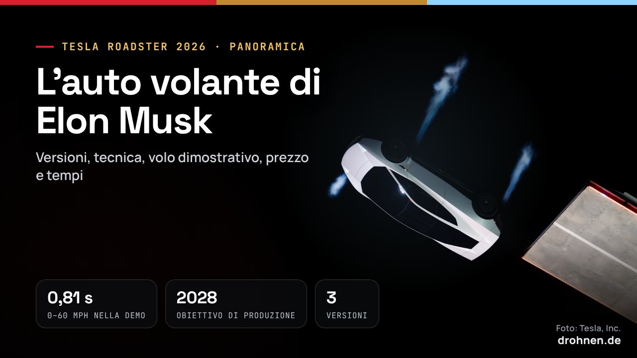 La Tesla Roadster in aria con i getti dei propulsori dopo aver lasciato una rampa durante la dimostrazione di Tesla, con il titolo «L’auto volante di Elon Musk»