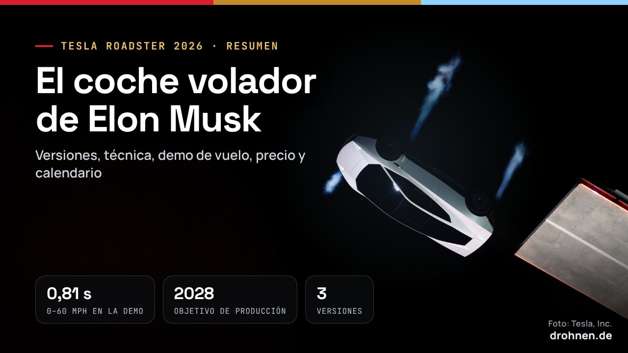 El Tesla Roadster en el aire con los chorros de los propulsores tras salir de una rampa en la demostración de Tesla, con el titular «El coche volador de Elon Musk»