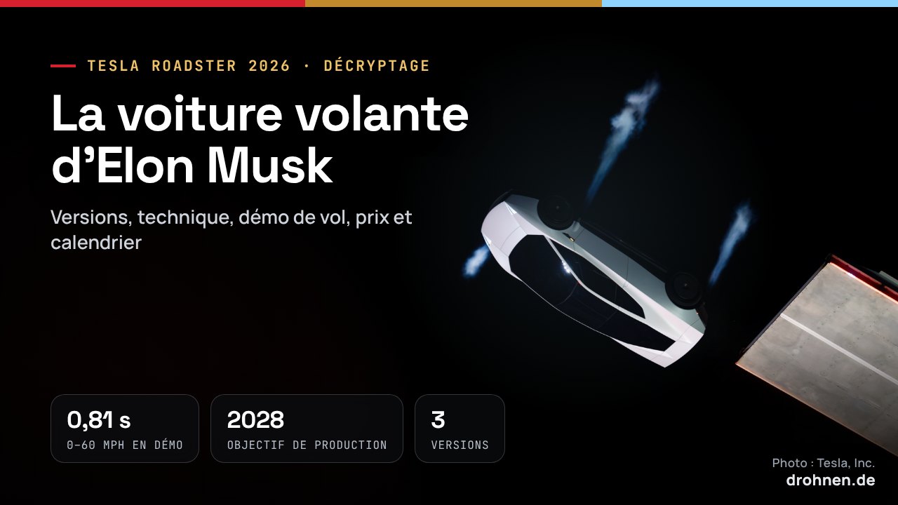 Le Tesla Roadster en l’air, jets des propulseurs visibles, après avoir quitté une rampe lors de la démonstration de Tesla, avec le titre « La voiture volante d’Elon Musk »
